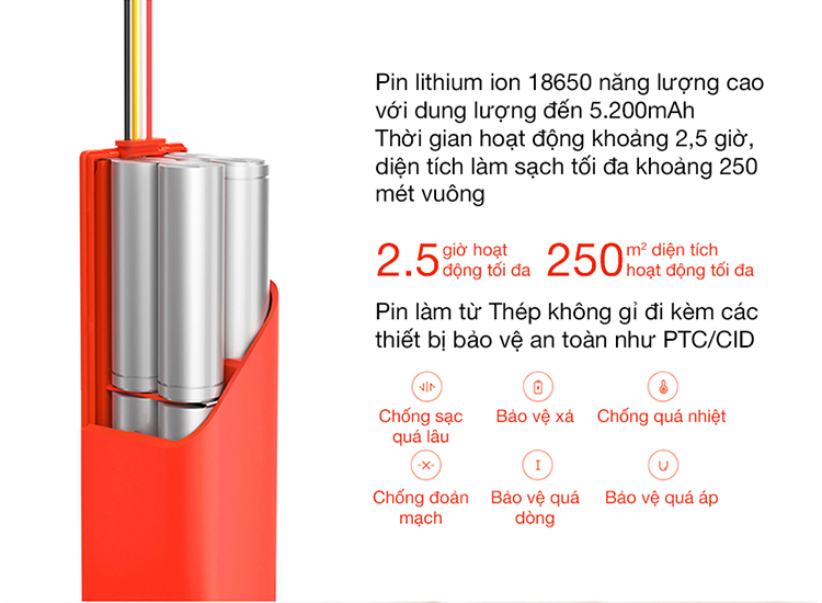 Robot Hút Bụi Xiaomi SKV4000CN Mi Robot Vacuum - Hàng Chính Hãng
