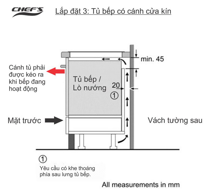 Bếp Âm Từ 3 Vùng Nấu Chef's EH-IH534 (75cm - 5500W) - Hàng Chính Hãng