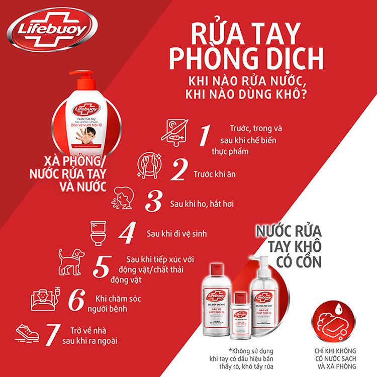 Combo Lifebuoy Back2School: 01 Sữa tắm Lifebuoy Sạch khuẩn túi xanh 850g Chăm sóc da + 01 NRT Lifebuoy túi xanh 450g Chăm sóc da + Tặng Hộp bút Ben10/Powerpull (Mẫu ngẫu nhiên)