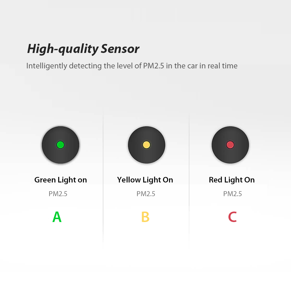 Máy Lọc Không Khí Ô Tô Xiaomi 70MAI PRO (PM2.5 52m3/h)
