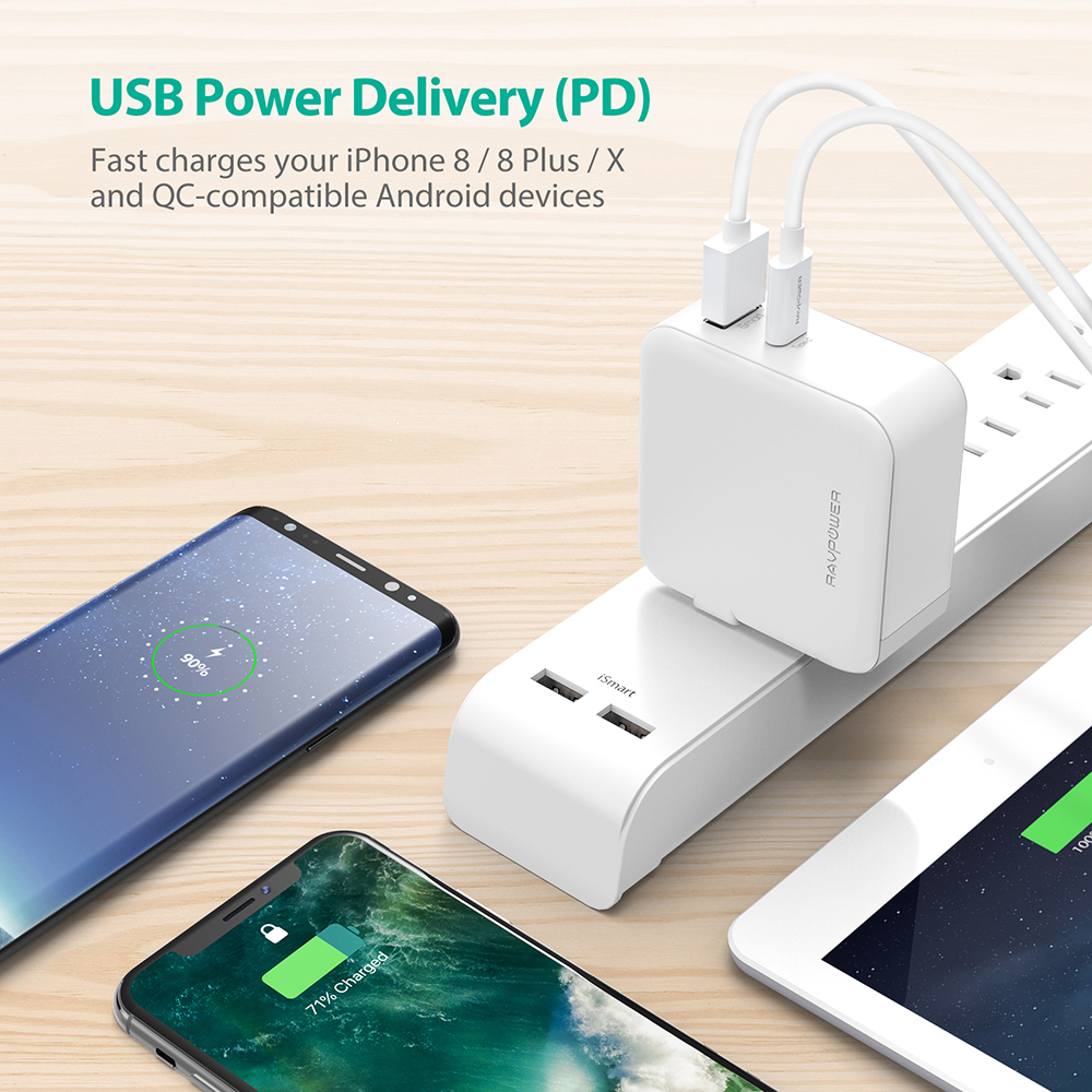 Sạc RAVPower RP-PC082, PD65W, USB-C, QC3.0, EU Plug - Hàng Chính Hãng
