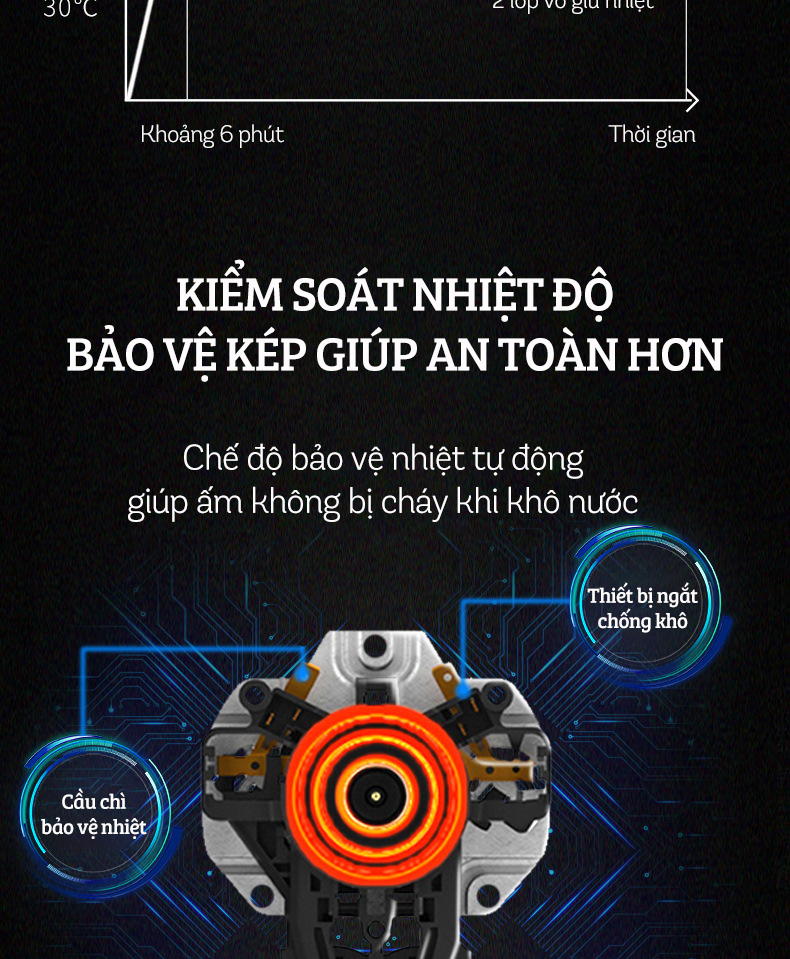 Ấm Siêu Tốc Inox 2 Lớp DAMAS DK-6018B (1.8L) - Hàng Chính Hãng