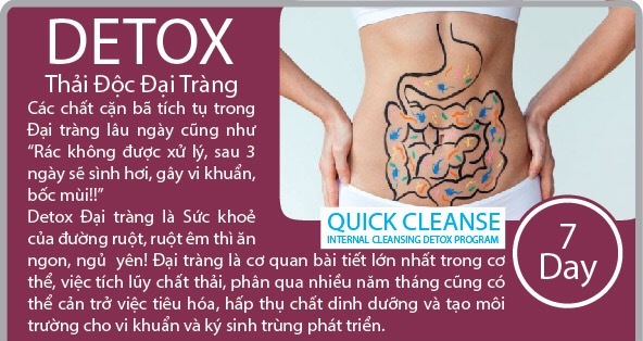 Thực Phẩm Bảo Vệ Sức Khỏe Hỗ trợ tiêu hóa GNC SUPER COLON CLEANSE chai 60 viên