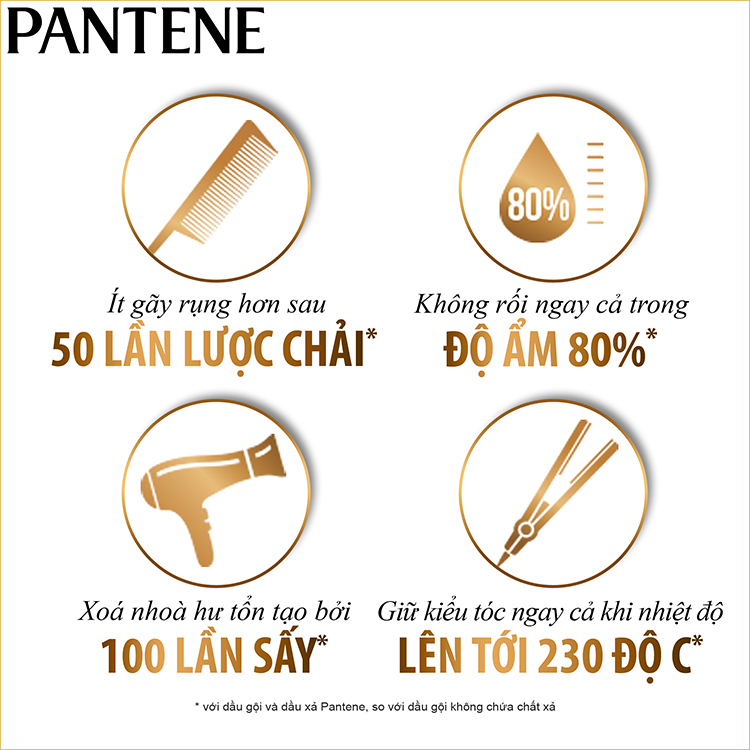 Dầu gội Pantene ngăn rụng tóc 900ml tặng 1 Dầu Xả Pantene 3 PDK 150ml (loại ngẫu nhiên)