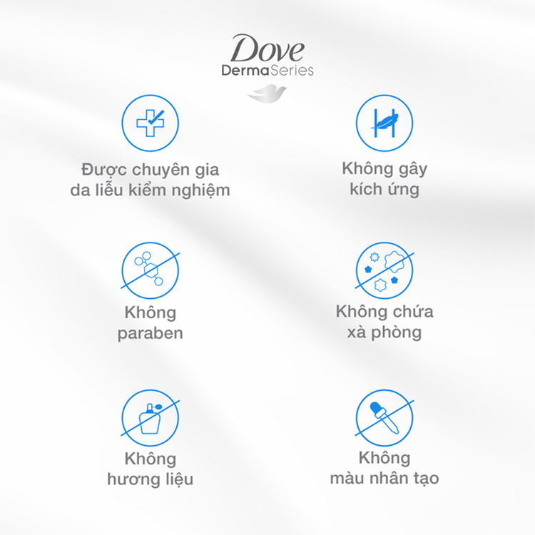 Sữa Rửa Mặt Dove Dermaseries Dry Skin Relief (250ml)