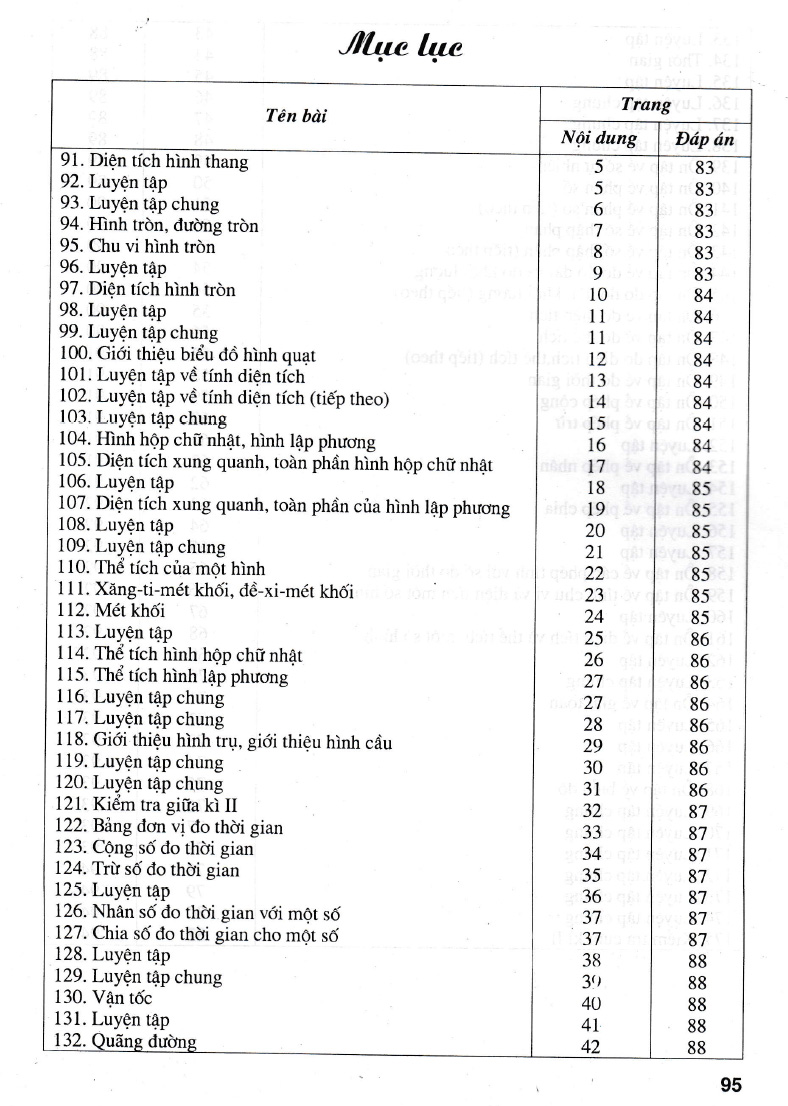Bài Tập Hay Và Khó Toán 5 (Dùng Chung Các Bộ SGK Hiện Hành )