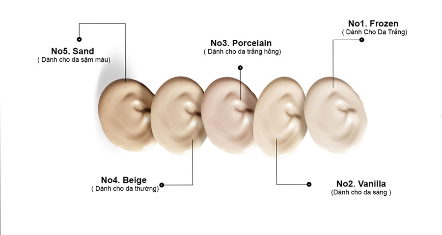 Kem Che Khuyết Điểm A'Pieu Moist Creamy Concealer (7g)