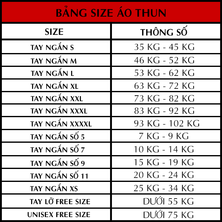 Bảng Size Áo Thun Nữ Shop