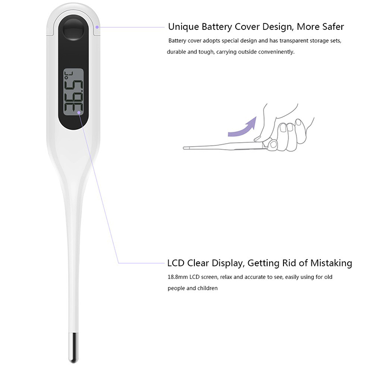Original Xiaomi MiaoMiaoCe Medical Electronic Thermometer Portable Mouth Oxter Intelligent LCD Screen No Mercury Healthy White