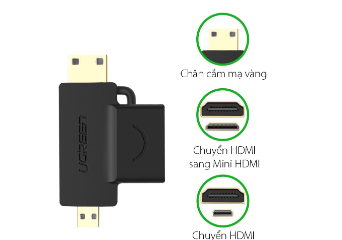 Đầu chuyển HDMI to Mini HDMI + Micro HDMI Ugreen 20144 - Hàng chính hãng