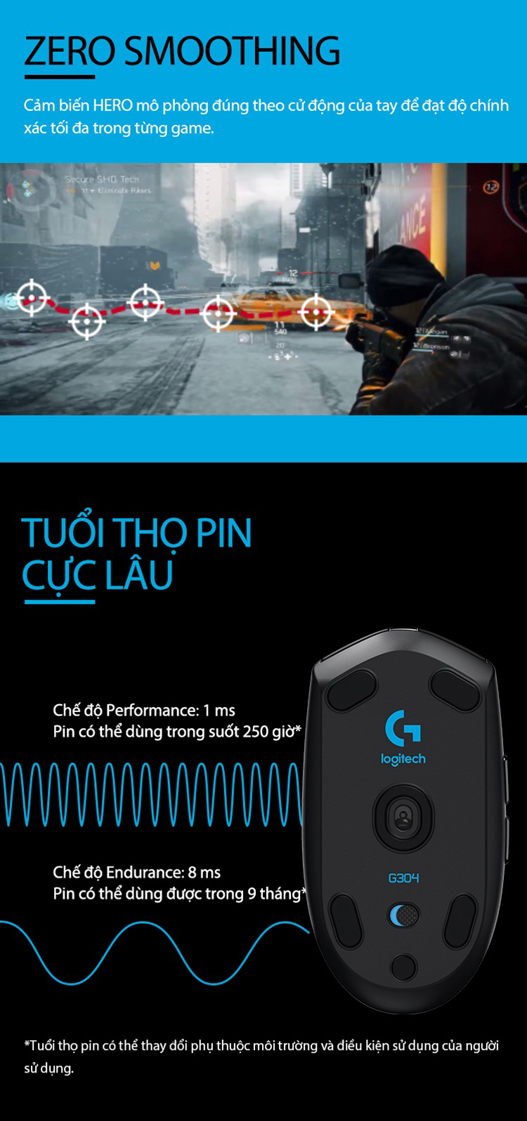 Chuột game không dây Lightspeed Logitech G304 - Cảm biến Hero, 12k DPI, nhẹ, 6 nút lập trình, on-board memory, pin 250h - Hàng chính hãng