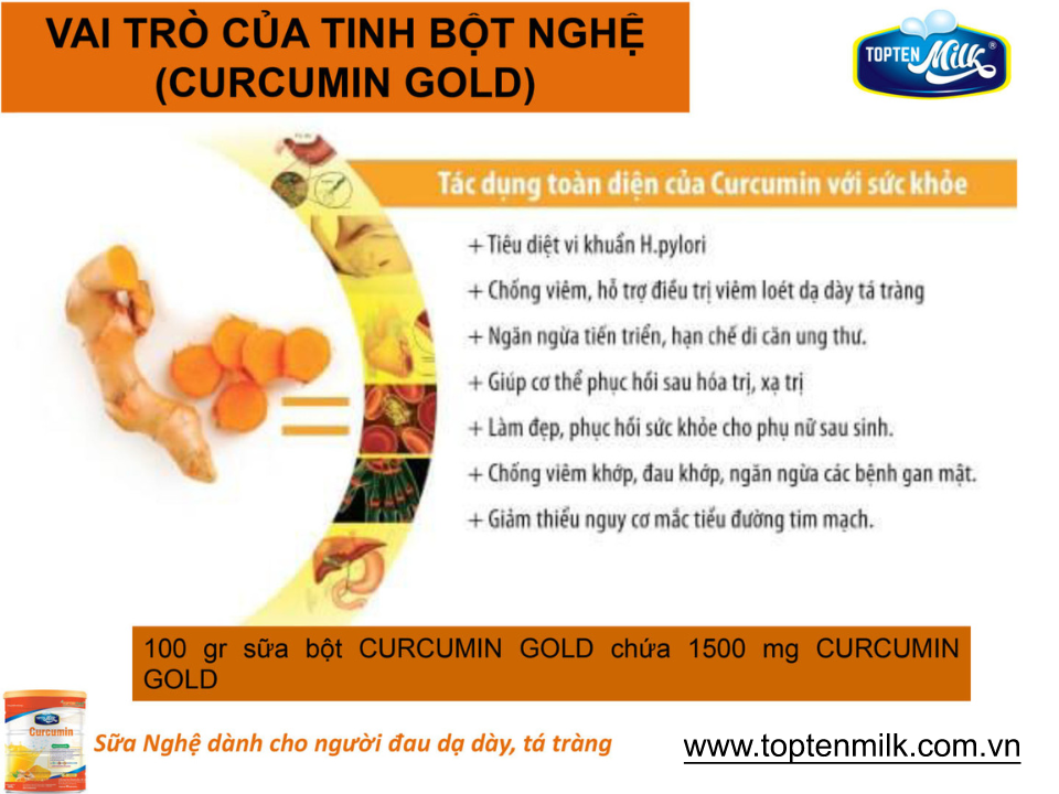 Sữa nghệ curcumin 400g TOPTEN Milk sữa bột cho người bị đau dạ dày tá tràng,phụ nữ sau sinh ,đẹp da