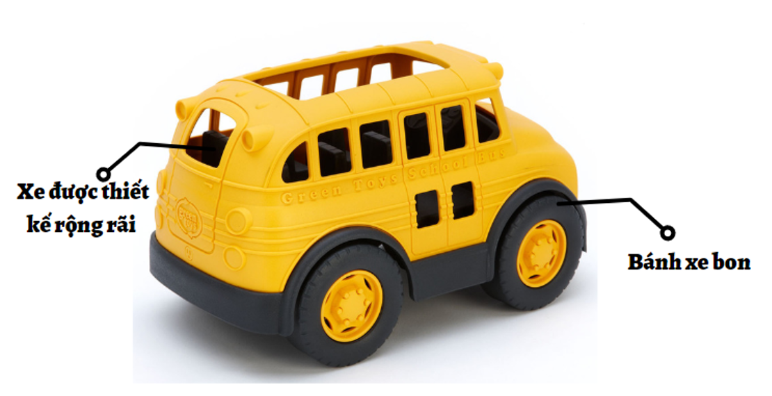 cấu tạo Đồ chơi xe School Bus Green Toys cho bé từ 1 tuổi