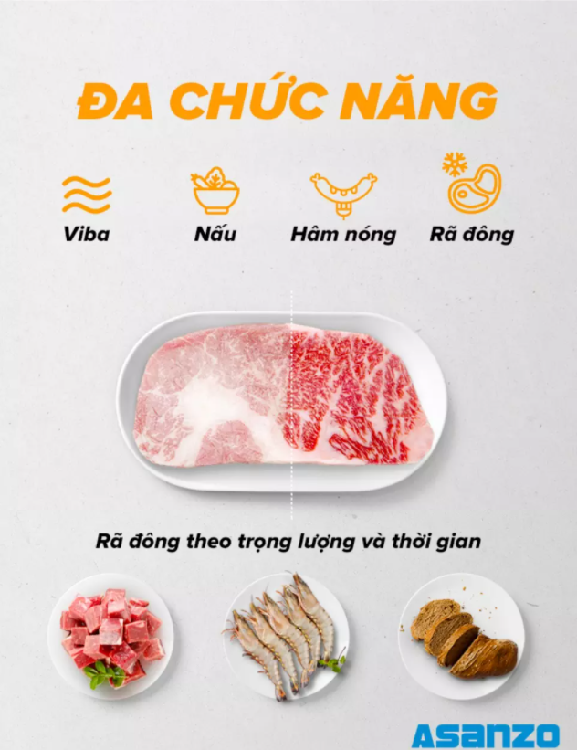 Lò Vi Sóng Asanzo ME-20V (20L) - Hàng Chính Hãng    