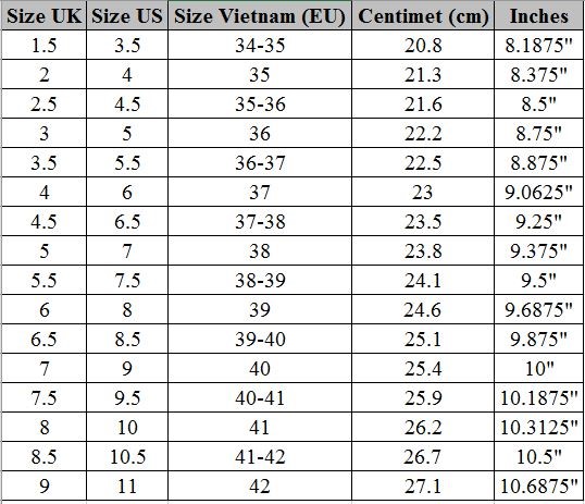 Máy Lọc Nước RO 9 Lõi Omega Không Vỏ Tủ Kangaroo KG110 - Hàng chính hãng