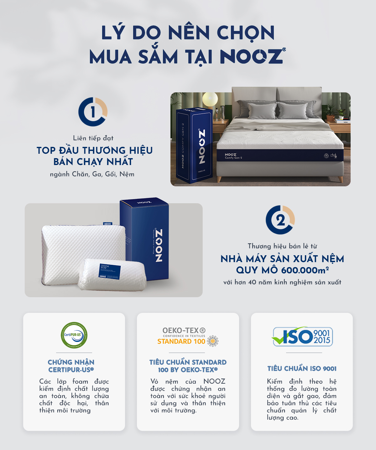 Vỏ Thay Thế Cho Gối Nooz Mềm Mịn Kháng Khuẩn Và Không Gây Kích Ứng Da