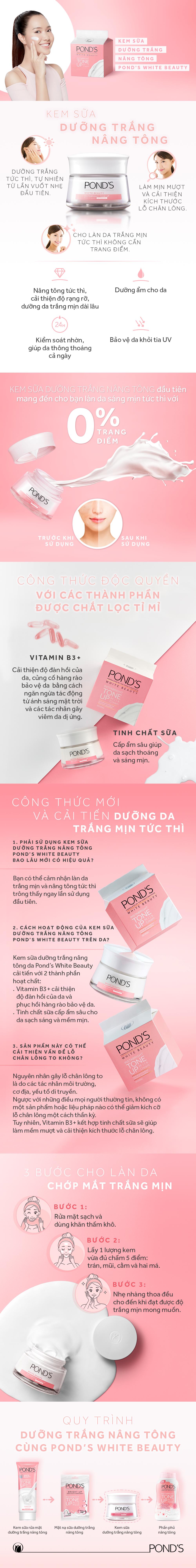 Kem Sữa Dưỡng Trắng Nâng Tông Pond'S White Beauty (50g)