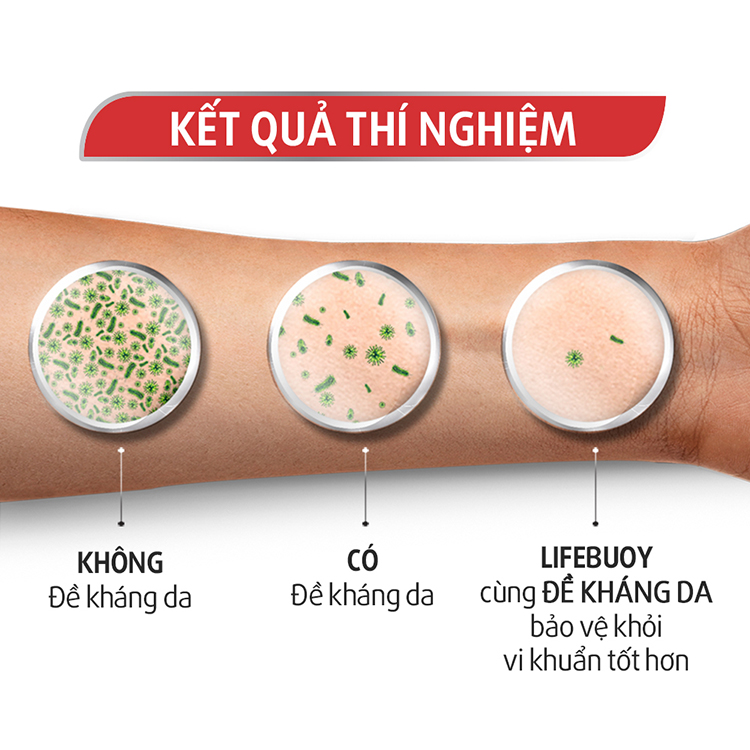 Sữa Tắm Lifebuoy Bảo Vệ Vượt Trội Dạng Túi (850g) - 21166643