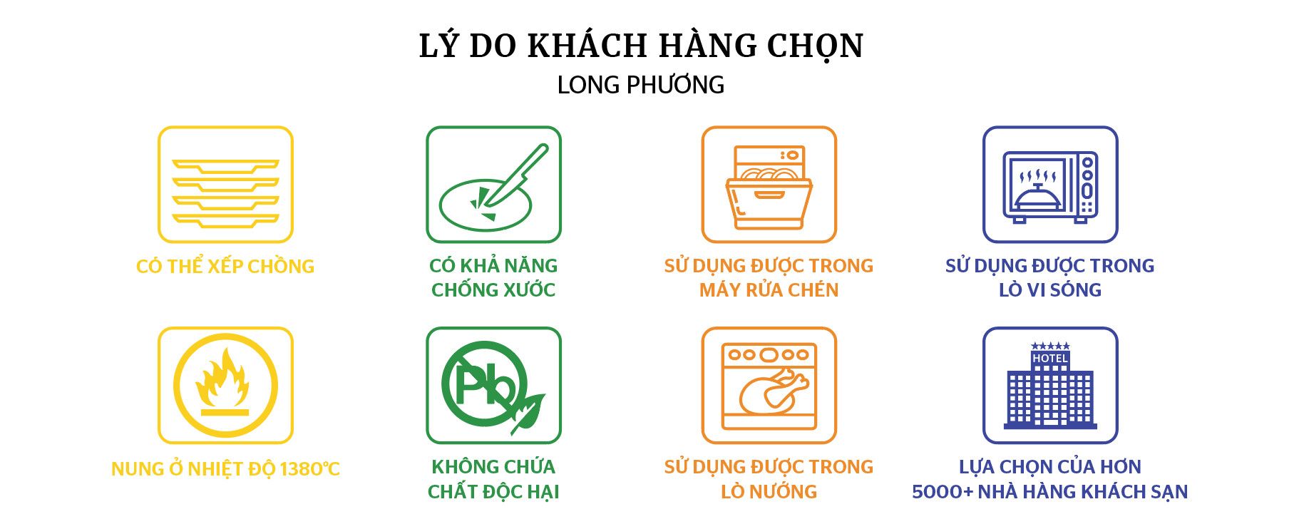 Combo thố chưng yến 4 inch và thìa lỗ sứ Long Phương