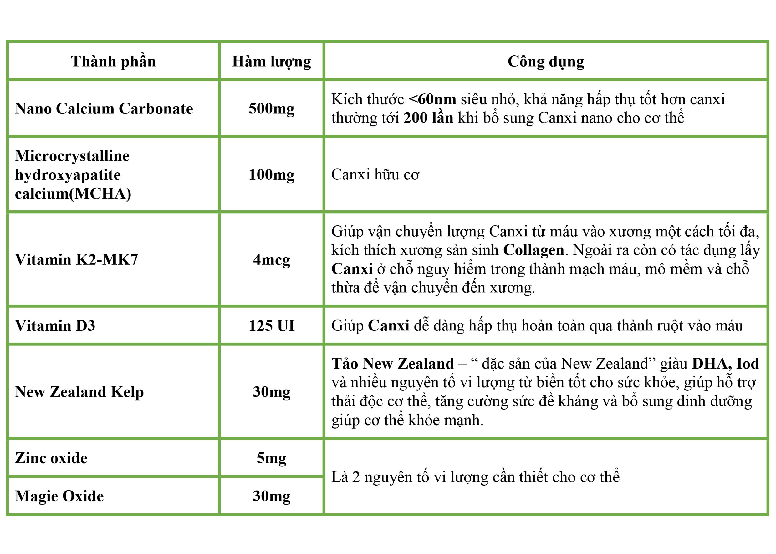 Viên uống bổ sung Calci cho phụ nữ mang thai và người thiếu calci người bị còi xương loãng xương 2