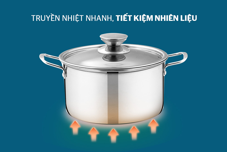 Bộ Nồi Inox 1 Đáy Sunhouse SH114