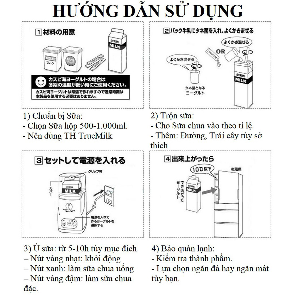 hướng dẫn sử dụng máy làm sữa chua