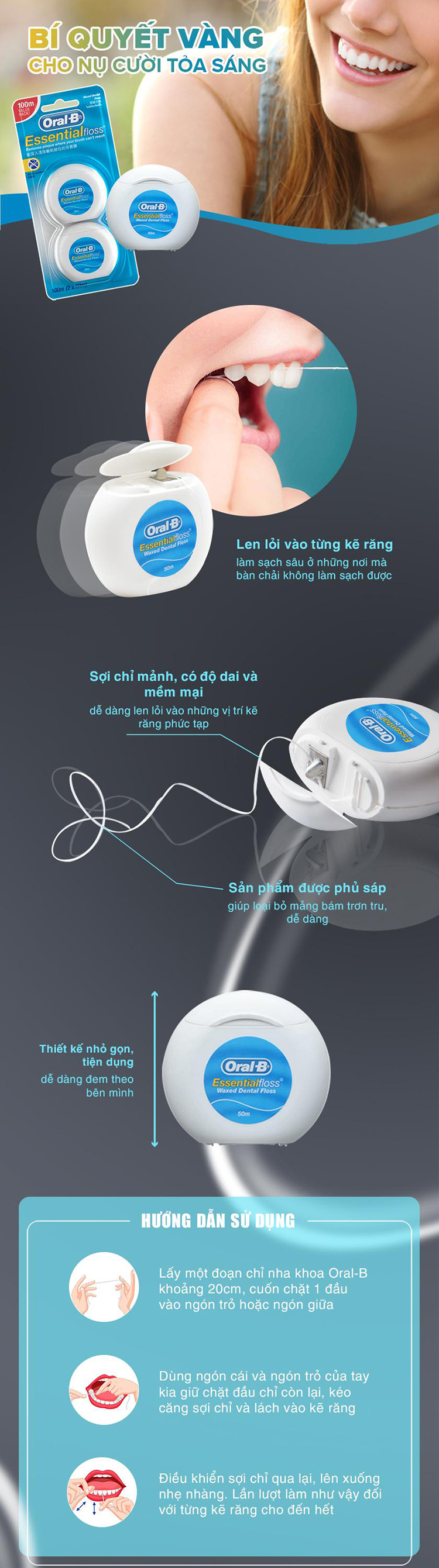 Chỉ Nha Khoa Oral-B Essential Menthol100M (50Mx2)
