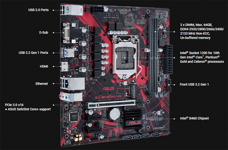 Bo Mạch Chủ Mainboard ASUS EX-B460M-V5 - Hàng Chính Hãng