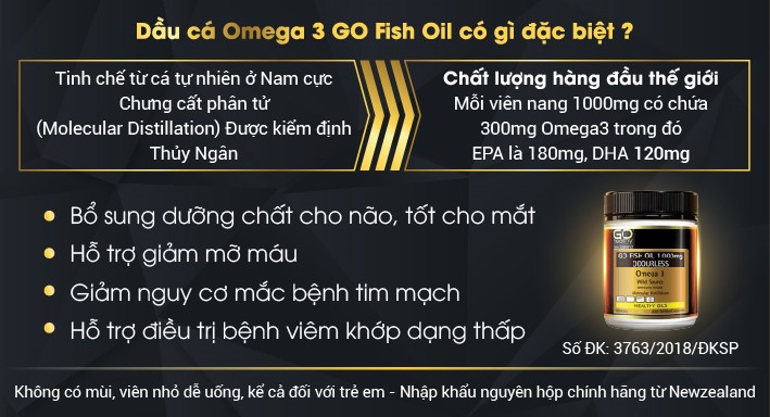 Dầu Cá Omega 3 GO Fish Oil 1000mg