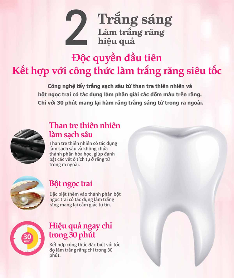 [Liệu Trình 7 Ngày + Kem Đánh Răng (Hương Cam) Tặng Bàn Chải Đánh Răng] Miếng Dán Trắng Răng Anriea Black Tooth Whitening - 30 Minutes Express