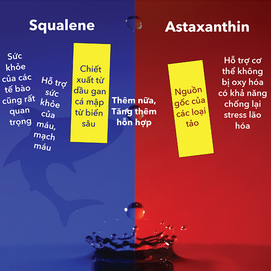 Dầu Gan Cá Mập Omega 3 Astaxanthin Genki Fami Nhật Bản, Bổ Mắt, Bổ Não Tốt Cho Tim Mạch Hộp 90 viên