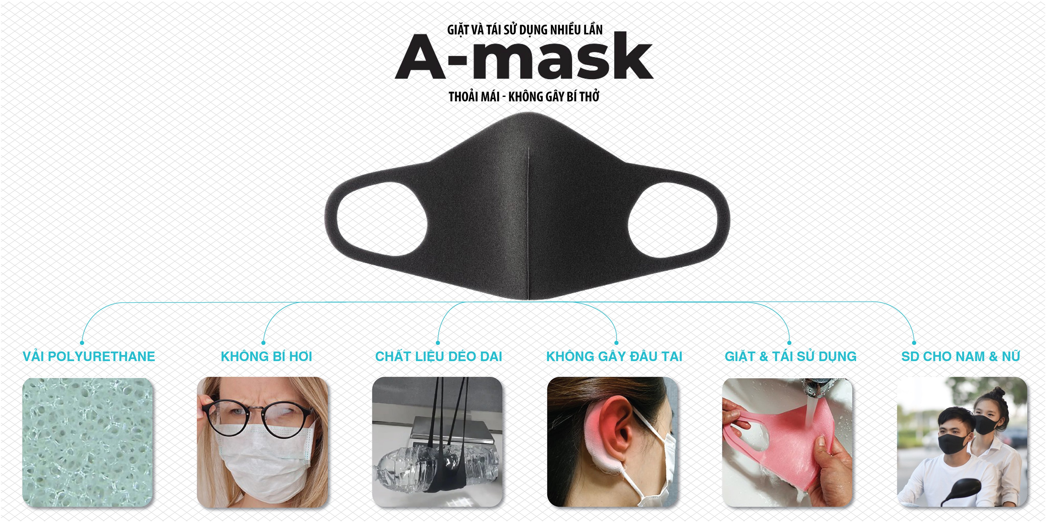 Combo 3 cái Khẩu Trang Amask 3D - Kháng Khuẩn - Chống Bụi Mịn - Tái Sử Dụng Nhiều Lần (MÀU XÁM KEM) 1