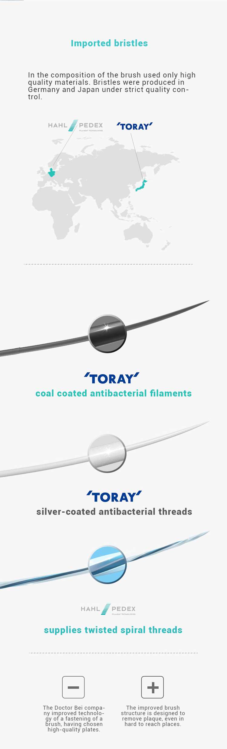 Combo 2 Bàn Chải Đánh Răng Xiaomi DR.BEI