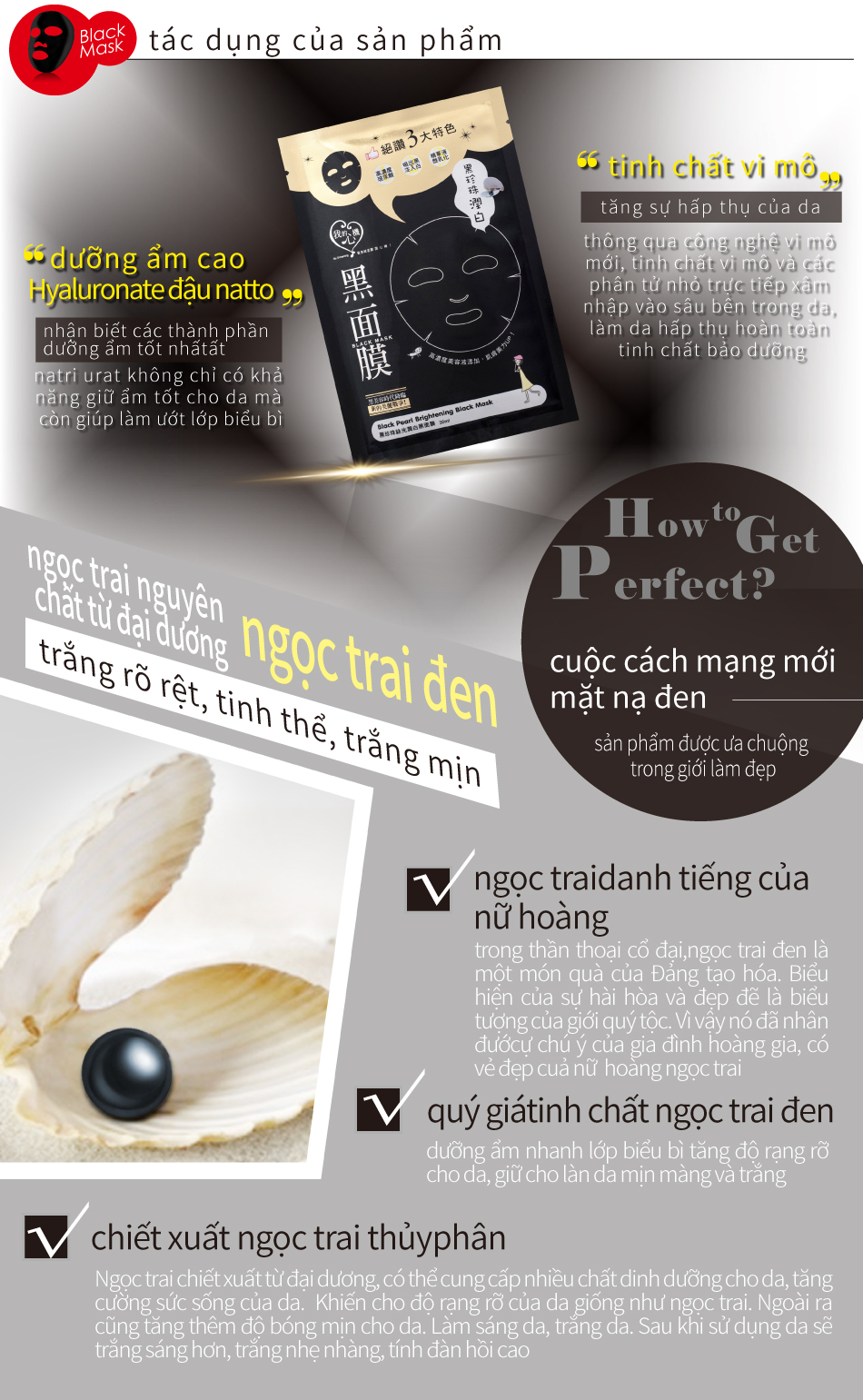 Mặt Nạ Đen Ngọc Trai My Scheming 1 Miếng - 30ml