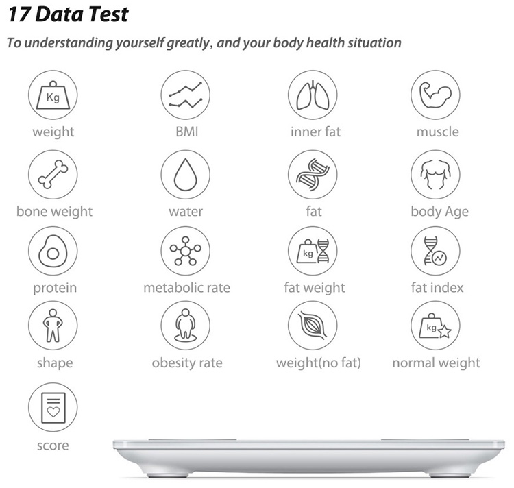 Xiaomi YUNMAI Mini 2 Smart Body Scale Balance Fat Weight Scales APP Control LED Digital Display Big Feet Pad Body Fat