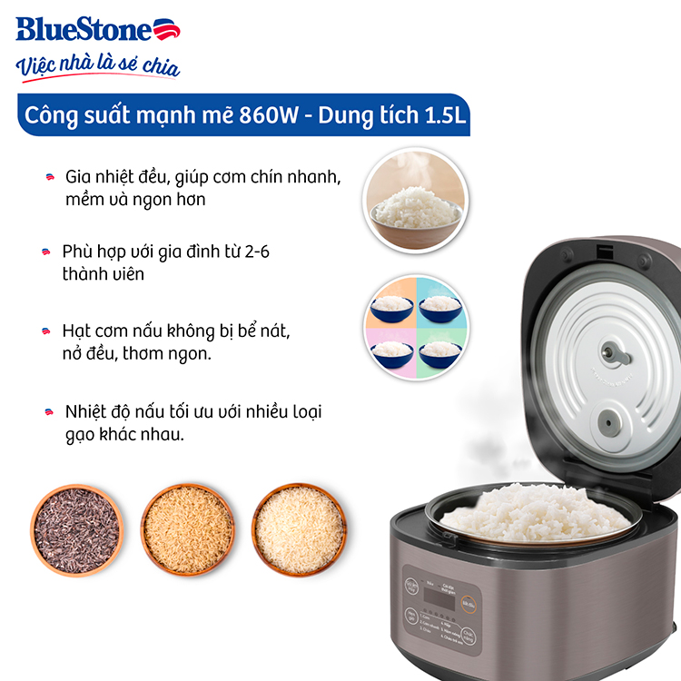 Nồi Cơm Điện Tử BlueStone RCB-5946 ( 1,5 lít - 860W)