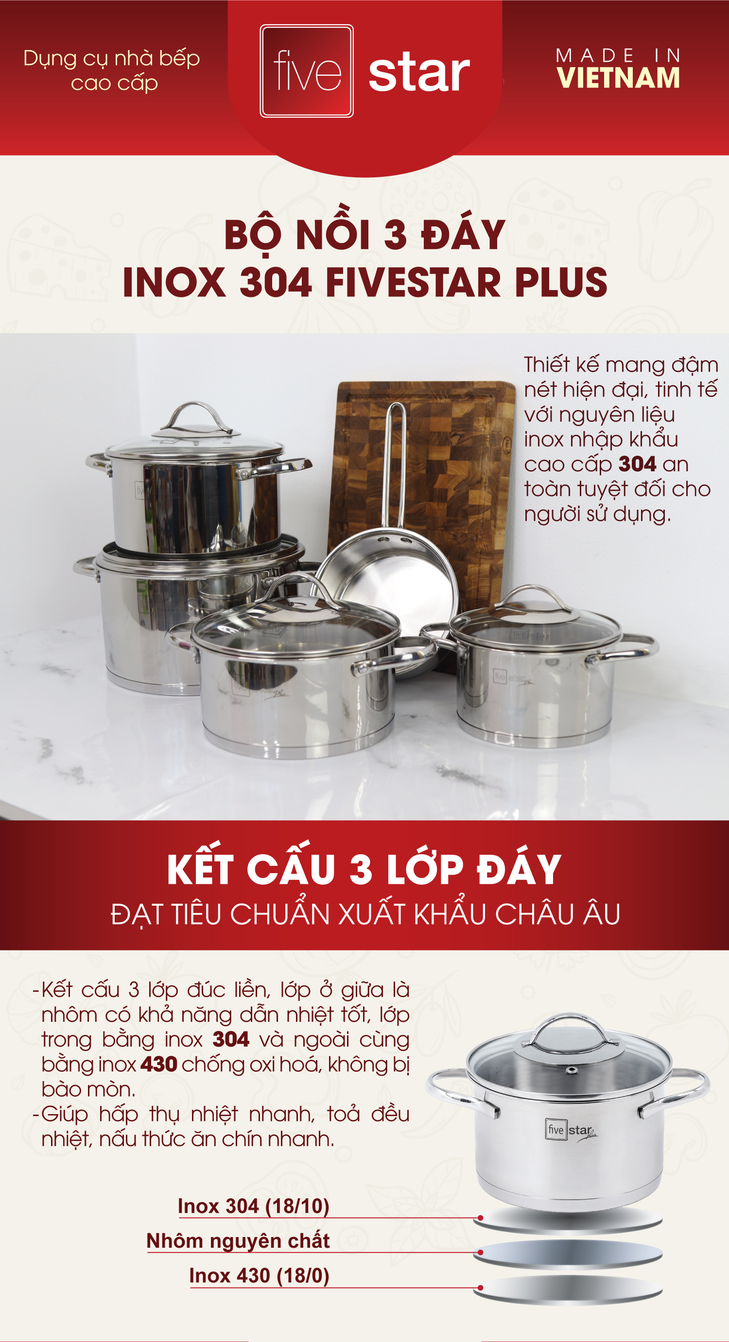 Bộ nồi quánh inox 304 FiveStar 3 đáy từ 5 món nắp kính , quai oval , Tặng 10 muỗng inox