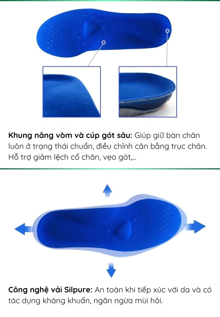 Lót giày thể thao gel silicon cho bóng đá, chạy bộ, cầu lông, tennis, bóng bàn Spenco Gel Comfort