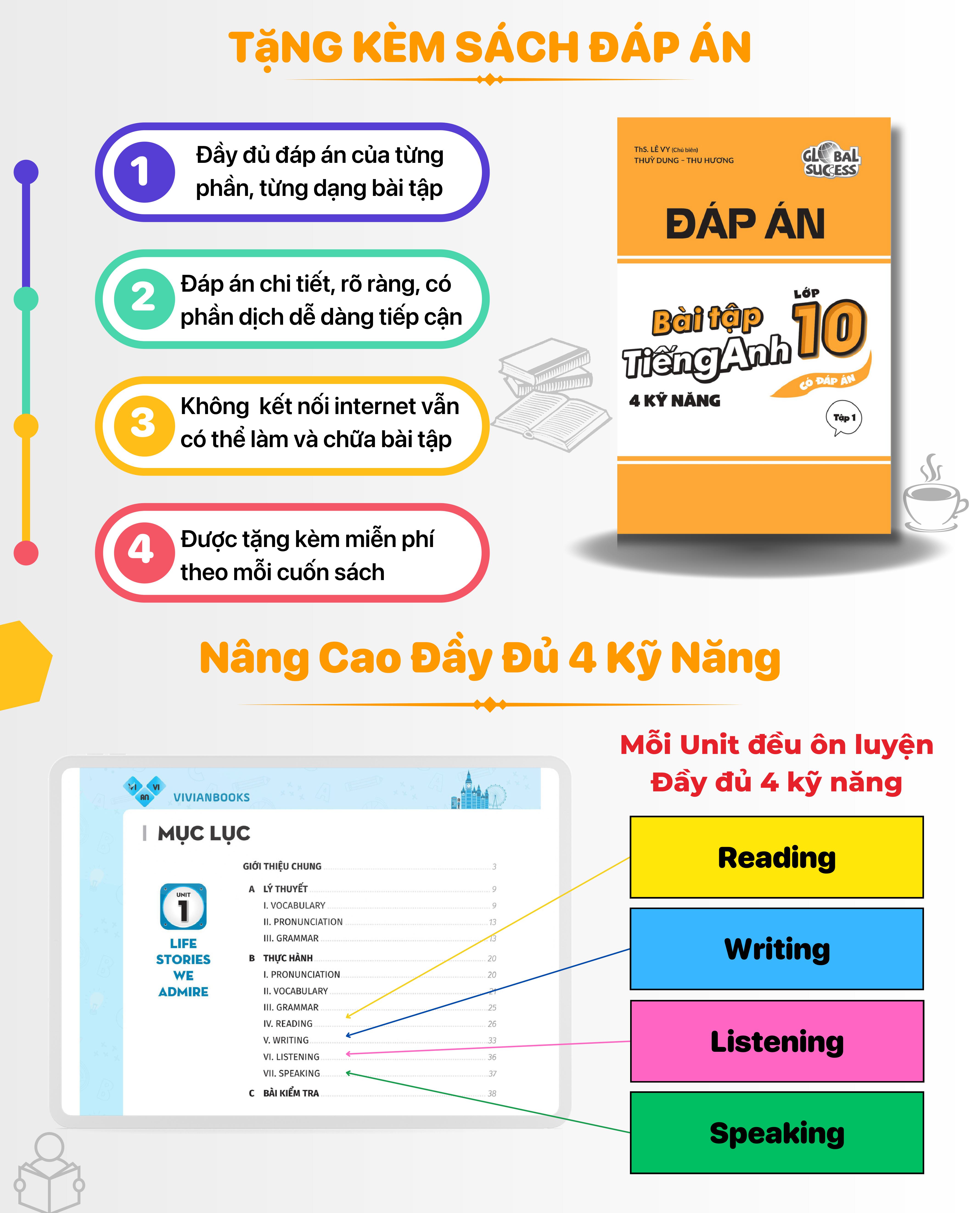 Sách Bài tập tiếng Anh lớp 10 Global Success, 4 kỹ năng (Có đáp án) – Tập 1 – ThS Lê Vy Vivian