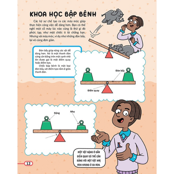 Sách Học Và Thực Hành Stem Đơn Giản - Kỹ Thuật - Kiến Thức Kèm Bài Tập Bổ Trợ!