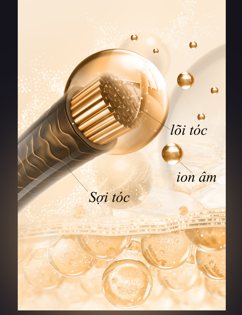 Máy Sấy Tóc Cao Cấp Bổ Sung Ion Dưỡng Ẩm Làm Mềm Mượt Tóc, Kiểu Dáng Sang Trọng Tinh Tế, Công Suất Lớn Phù Hợp Dùng Tại Nhà và Cho Hair Salon, Động Cơ Êm Ái, Chống Ồn – HÀNG CHÍNH HÃNG
