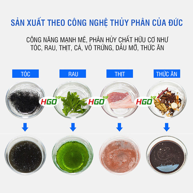 Bột thông cống cực mạnh HGO SUPER bột thông bồn cầu, bồn rửa bát, đường ống, chai 250gram