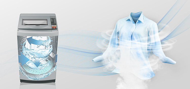 Máy giặt Aqua 7.2 kg AQW-S72CT