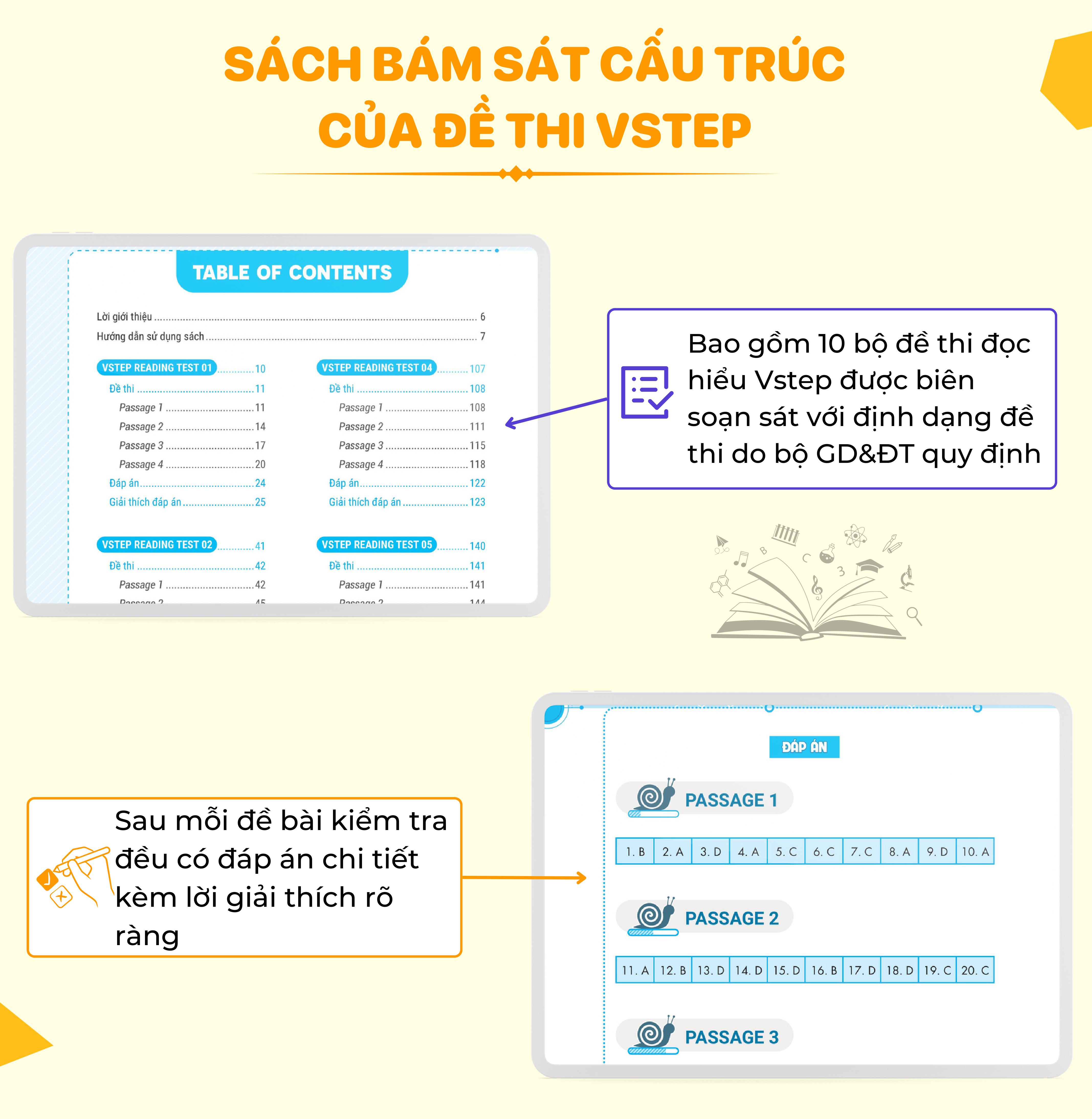 Sách 10 bộ đề thi Đọc hiểu Vstep B1-B2-C1 (tiếng Anh bậc 3,4,5)|Ôn thi TOEFL iBT reading, Vstep reading