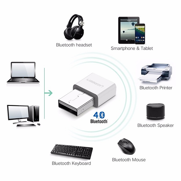 USB Bluetooth 4.0 Ugreen 30443 - Hàng Chính Hãng