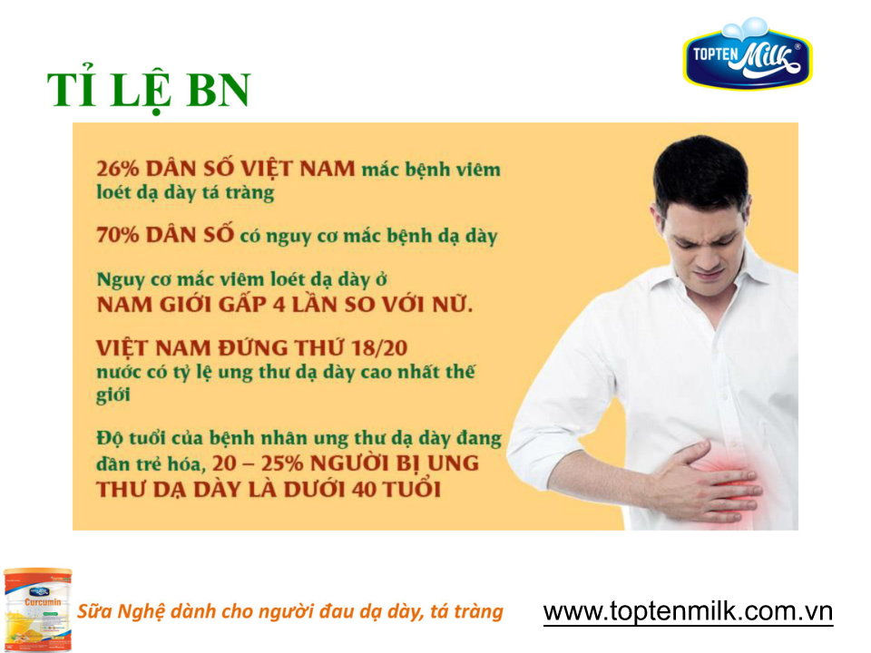 Sữa nghệ curcumin 400g TOPTEN Milk sữa bột cho người bị đau dạ dày tá tràng,phụ nữ sau sinh ,đẹp da