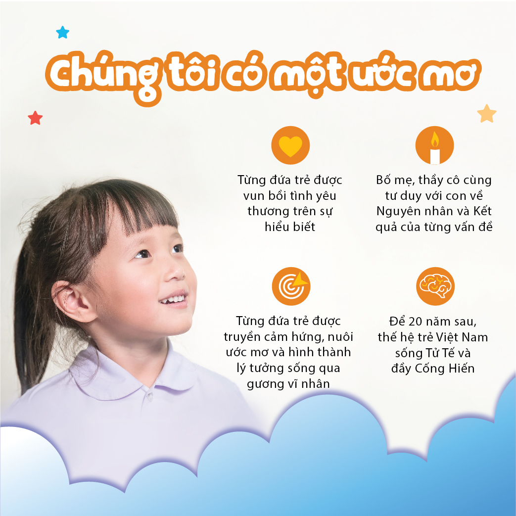 BỘ SÁCH SỐNG TỬ TẾ (BỘ 10 TẬP) NUÔI DƯỠNG NHÂN CÁCH SỐNG