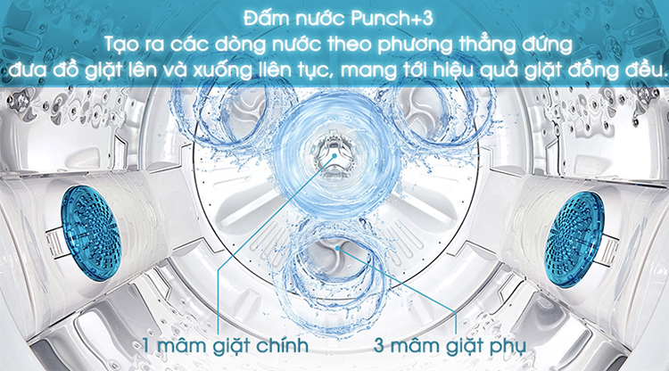 Máy Giặt Cửa Trên Inverter LG T2108VSPM (8kg) - Hàng Chính Hãng Máy Giặt Cửa Trên Inverter LG T2108VSPM (8kg) - Hàng Chính Hãng