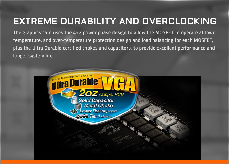 Card màn hình Gigabyte GTX 1660 Ti WINDFORCE OC 6G ( GV-N166TWF2OC-6GD ) - Hàng Chính Hãng