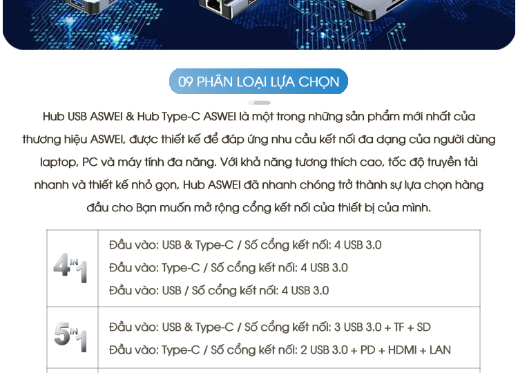 hub, hub type c aswei, hub usb aswei